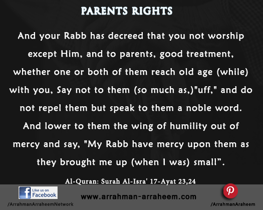 Parents Rights in Islam